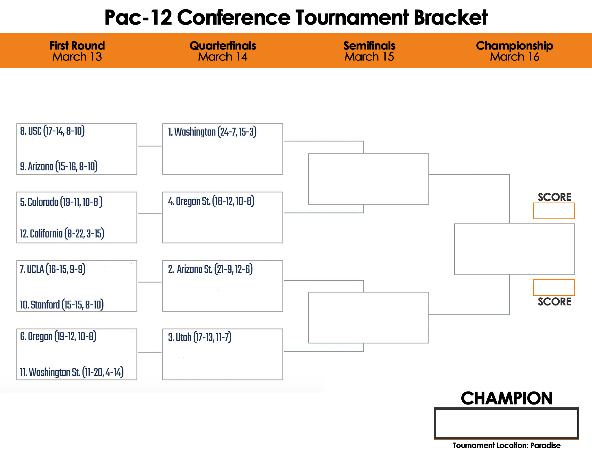 2019 PAC-12 Conference Championship Bracket