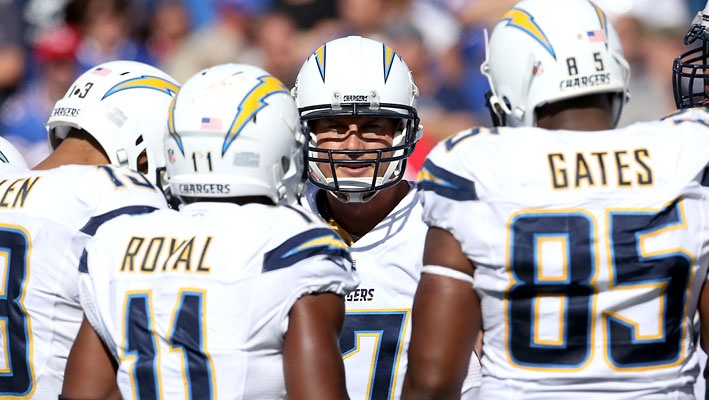 san-diego-chargers