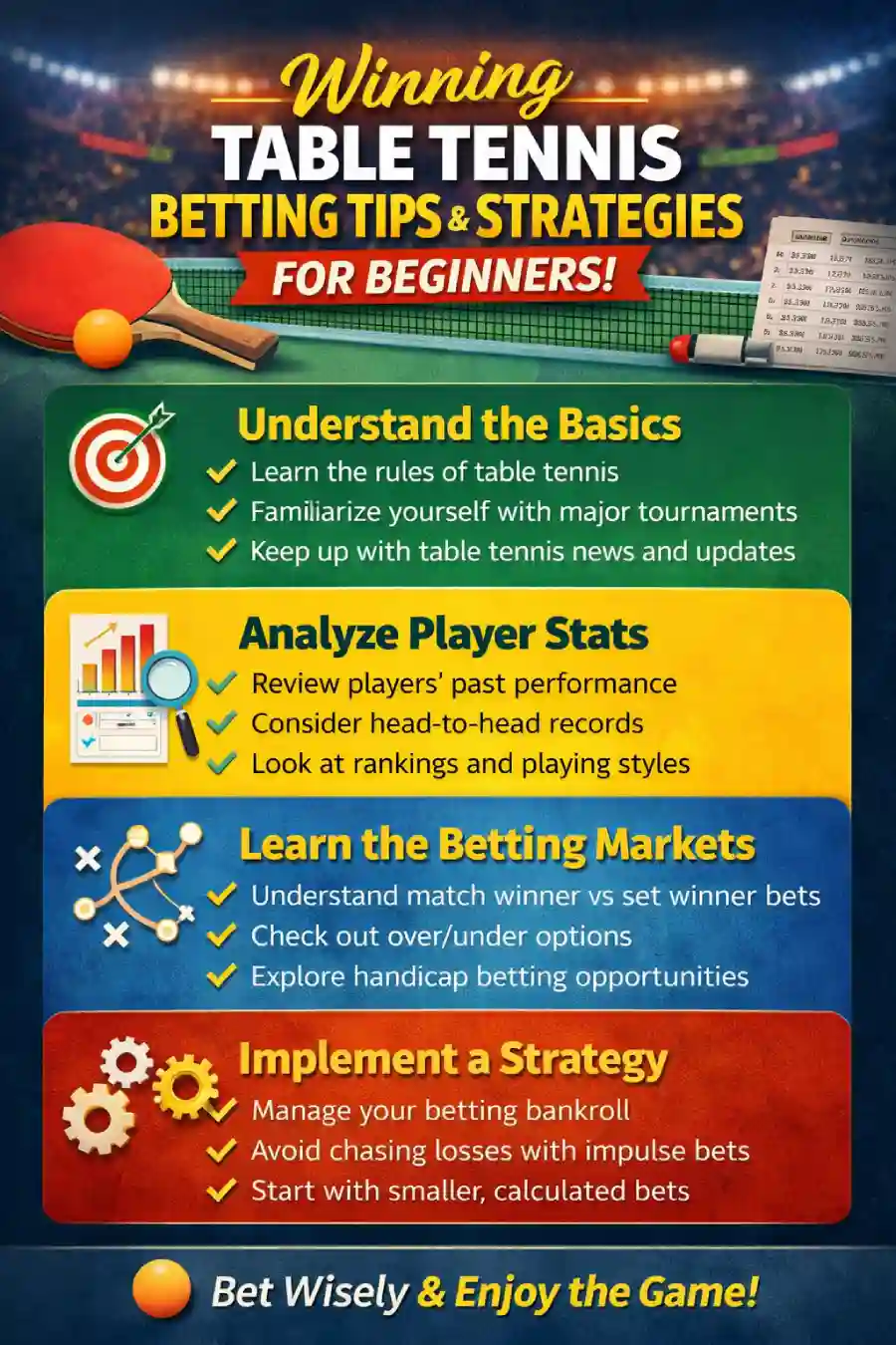 Infographic explaining top table tennis betting tips and strategies for beginners, including understanding the basics, analyzing player stats, learning the main betting markets, and building a disciplined betting strategy.