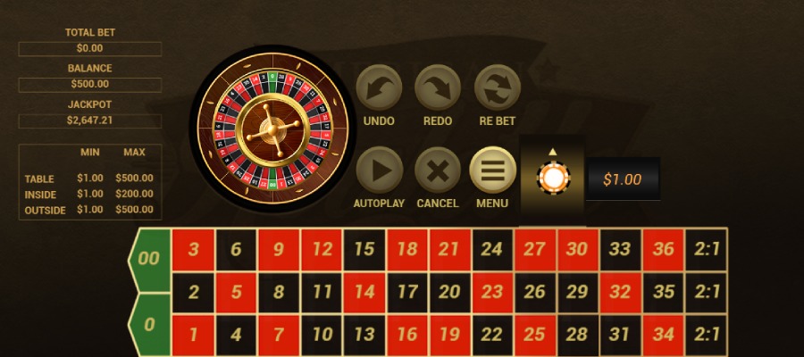 Understanding The Paroli System with MyBookie