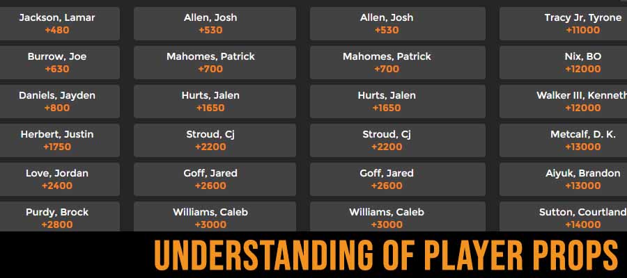 Understanding Player Props with MyBookie