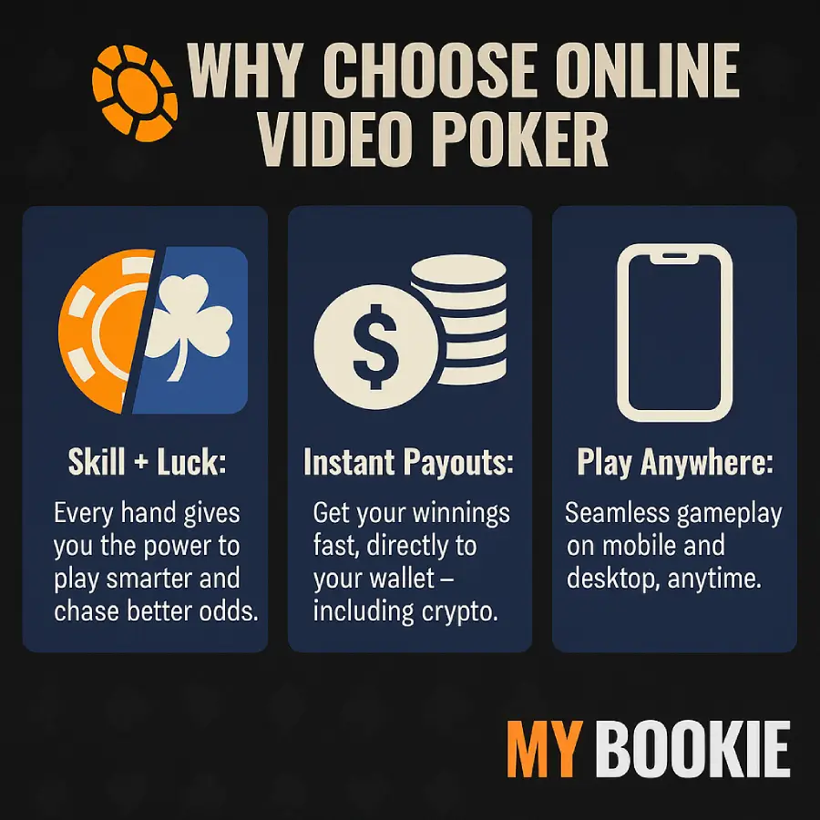 Play Video Poker Online at MyBookie
