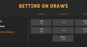 Betting On Draws Strategy Explanation