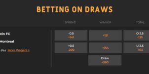 Betting On Draws Strategy Explanation