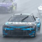 The Weather Gauge: Motor Sport Betting Strategies for Rain, Heat & Wind in Any Race