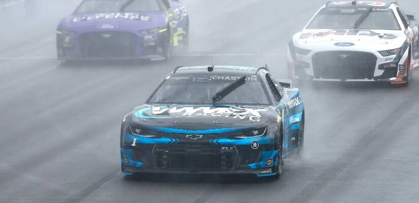 The Weather Gauge: Motor Sport Betting Strategies for Rain, Heat & Wind in Any Race