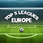 What are the Early Odds on the Top 5 leagues in Europe?