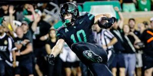 What is the Optimal Strategy for Betting Road Favorites in College Football?