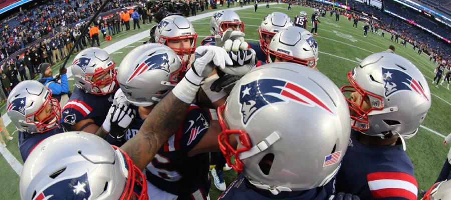 What is the Optimal Betting Strategy for Buying Points?