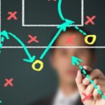 Why A Sports Systematic Approach Works Best