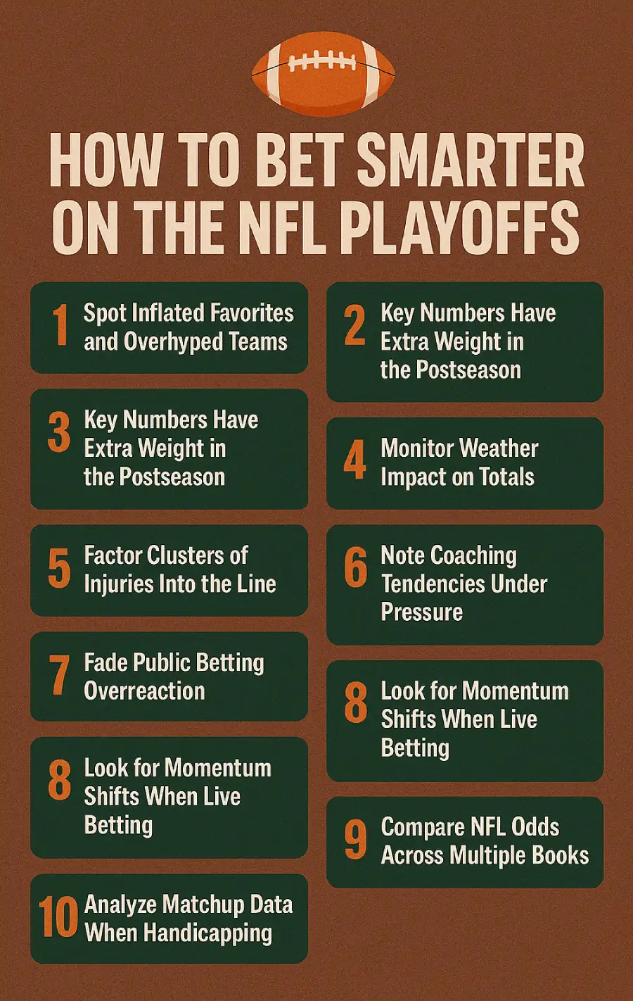 NFL Playoffs betting tips infographic with 10 smart wagering strategies